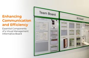 Informative Boards - Performance Boards
