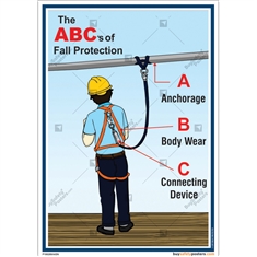 building-site-safety-poster-Construction-safety-posters-in-english