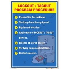 Lockout-Tagout-Program-Procedure-Safety-Posters