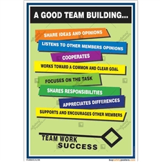 Teamwork-Posters-for-Office