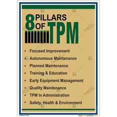 8-Pillars-of-TPM-Poster in Portrait