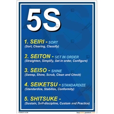 5S-Meaning-Poster