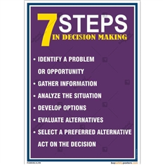 7-Steps-in-Decision-making-Poster