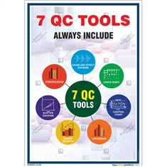 7-QC-Tools-inclusive-poster