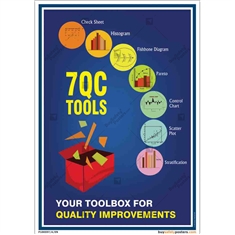 7-QC-toolbox-Poster