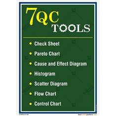 7-QC-tools-Poster
