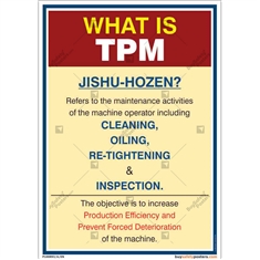 What-is-TPM?-Poster in Portrait