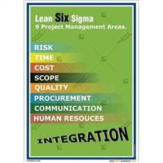 9-Project-Management-Posters