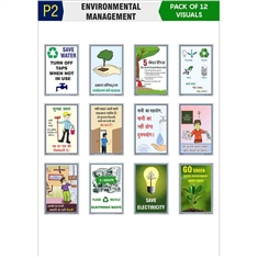Pack of Environmental Management Posters - Buysafetyposters.com