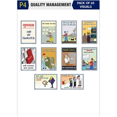 Pack of Quality Management Posters - Buysafetyposters.com