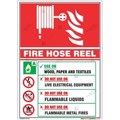 Fire Safety Signs  Buy Fire Extinguisher Signage