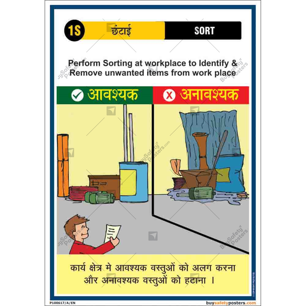 Industrial Posters In India, 5S Posters In India, Safety, 59% OFF