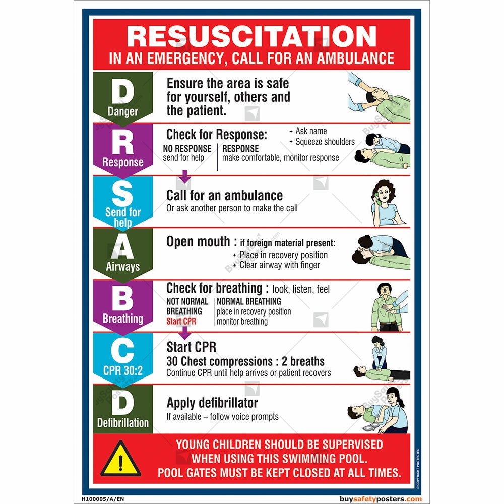 Pool Resuscitation Chart Cpr Pool Safety Signs, 51% OFF