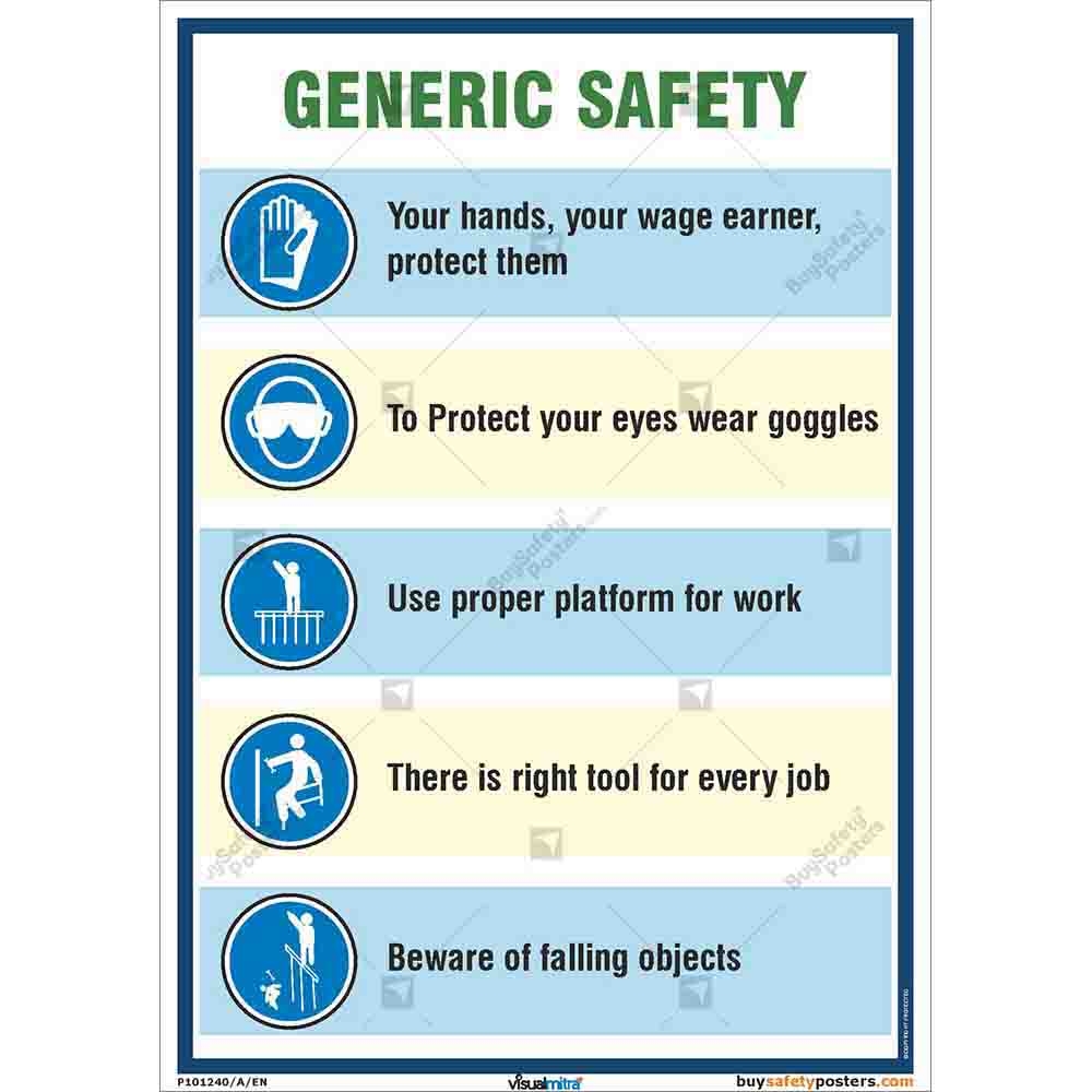 safety charts in the workplace