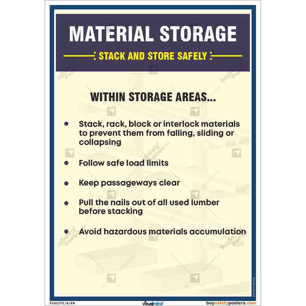 Safe Poster Storage - NOT SUITABLE FOR GENERAL EXHIBITION