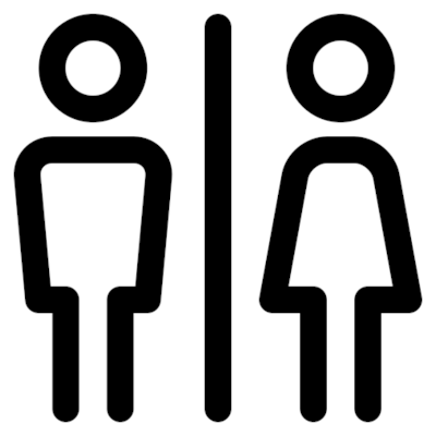 Restroom Signs